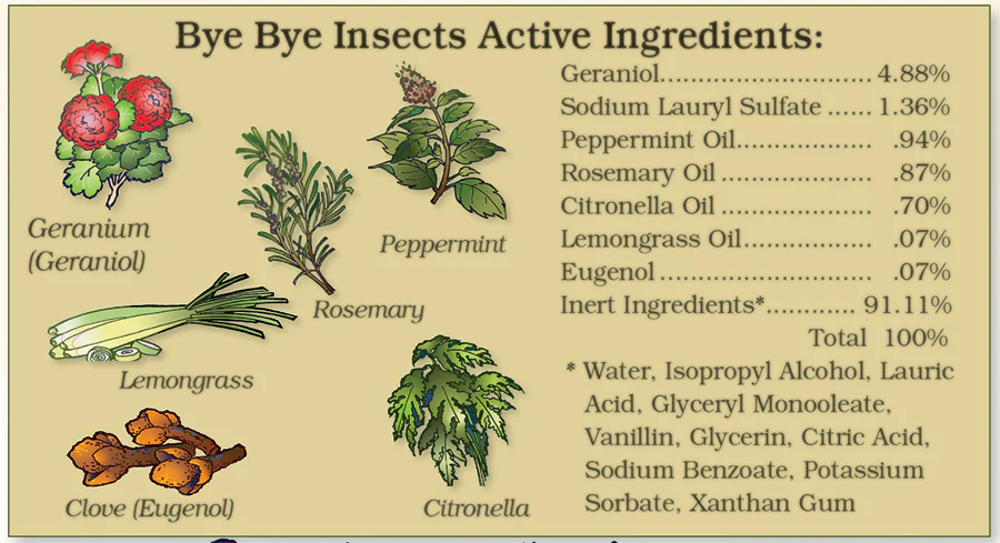 Bye Bye Insects™ Fly & Mosquito Repellent - Image 3