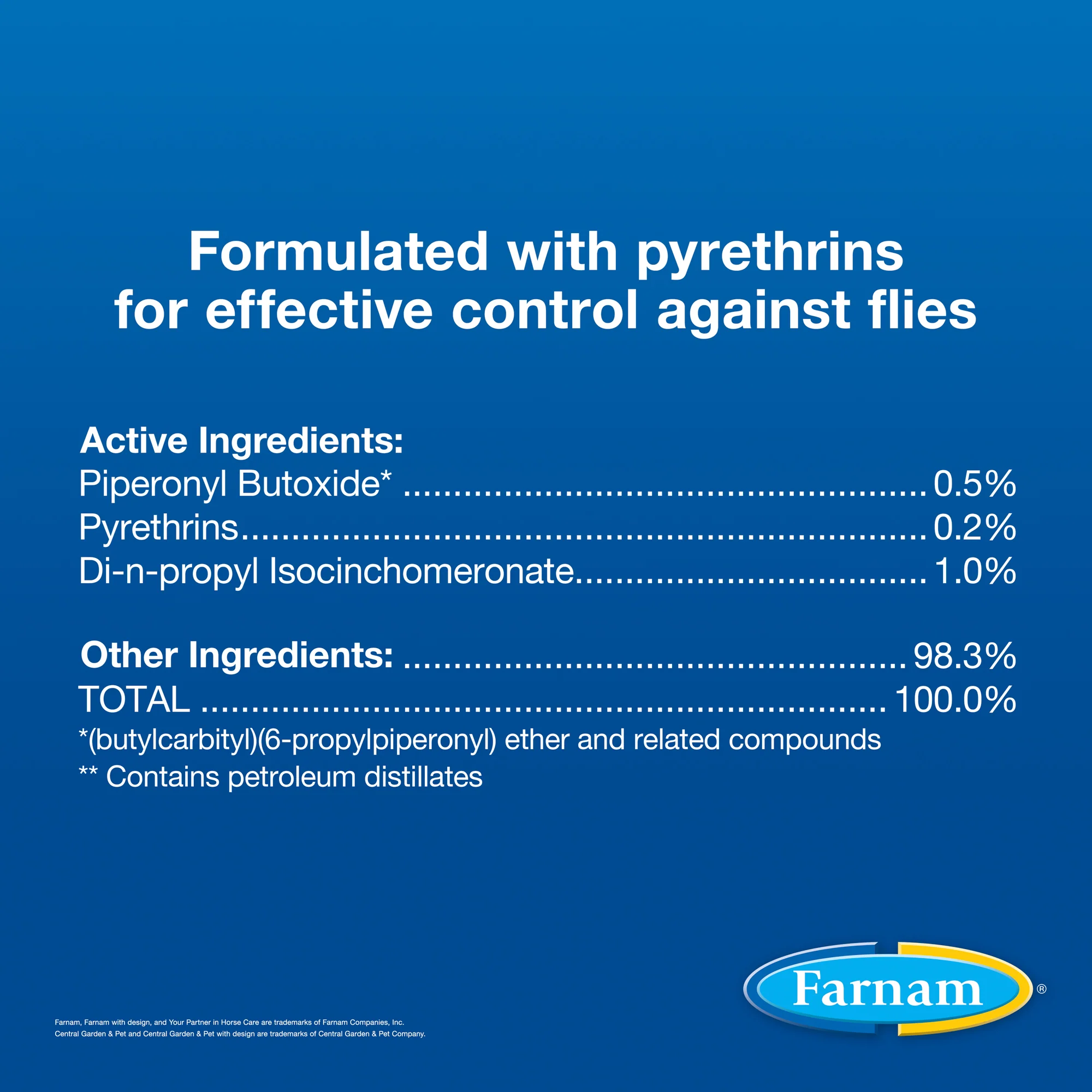 Farnam® Swat® Clear Fly Repellent Ointment - Image 3